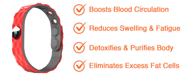 🧑⚕️💫Futusly™ RedUp Far Infrared Negative Ions Body Detoxing Wristband(🔥LAST DAY 70% OFF)