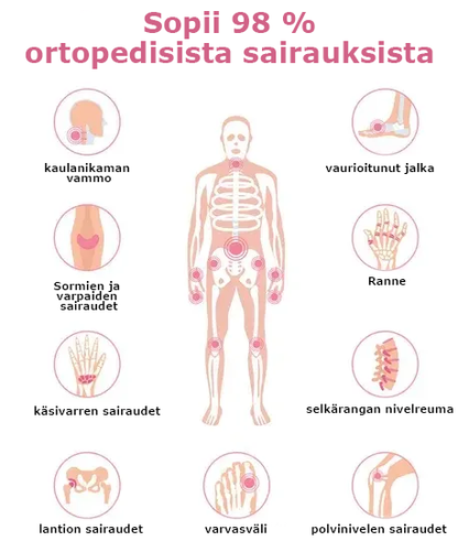 🍐Furzero™ Mehiläismyrkky Edistynyt Nivel- ja Luunhoitovoide