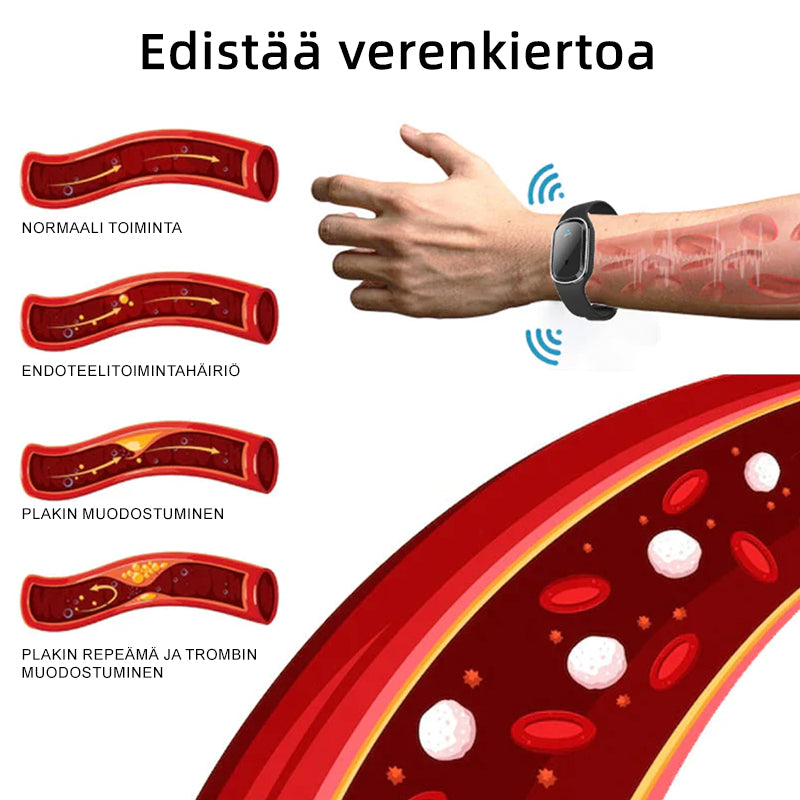 🧑‍🚀GFOUK™ Ultraääninen Rasvan Polttava ja Detoxoiva Ranneke (🔥VIIMEINEN PÄIVÄ 70% ALENNUS)