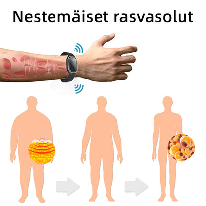 🧑‍🚀GFOUK™ Ultraääninen Rasvan Polttava ja Detoxoiva Ranneke (🔥VIIMEINEN PÄIVÄ 70% ALENNUS)