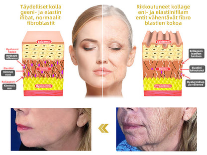 🍎𝐅𝐮𝐛𝐬𝐭𝐚® Edistynyt Kiinteyttävä ja Ryppyjä Vähentävä Voide: Palauta Ihon Kimmoisuus