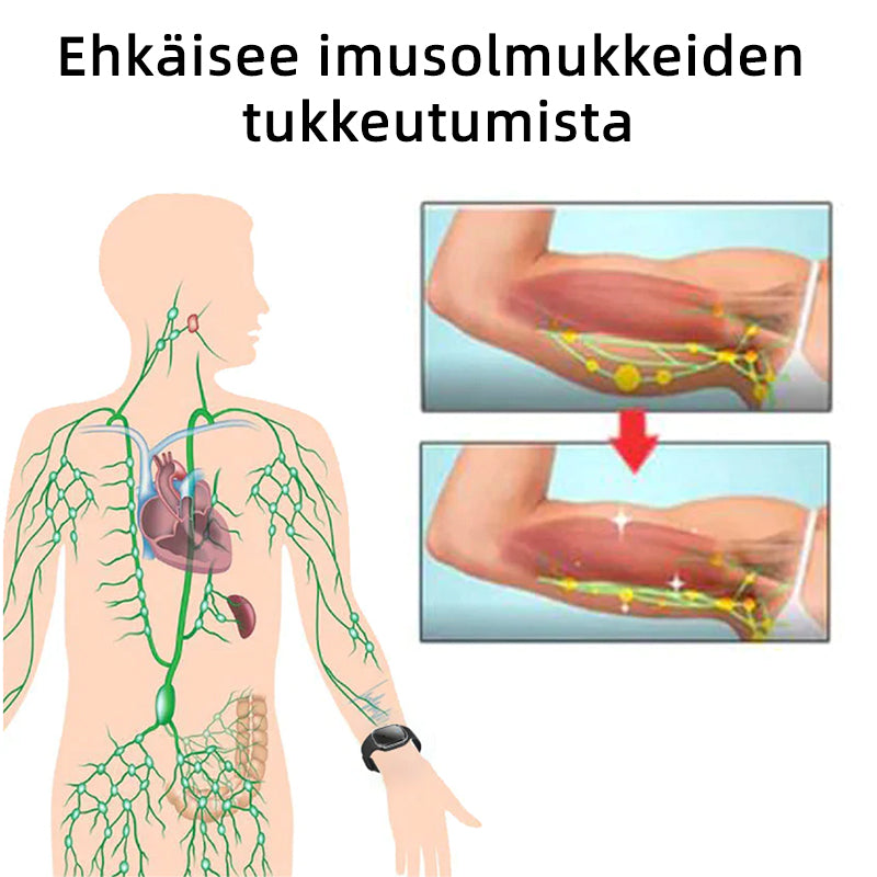 🧑‍🚀GFOUK™ Ultraääninen Rasvan Polttava ja Detoxoiva Ranneke (🔥VIIMEINEN PÄIVÄ 70% ALENNUS)