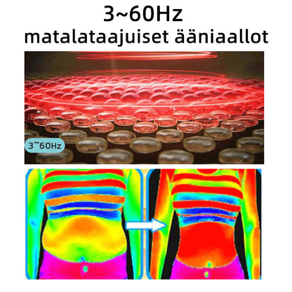 🧑‍🚀GFOUK™ Ultraääninen Rasvan Polttava ja Detoxoiva Ranneke (🔥VIIMEINEN PÄIVÄ 70% ALENNUS)