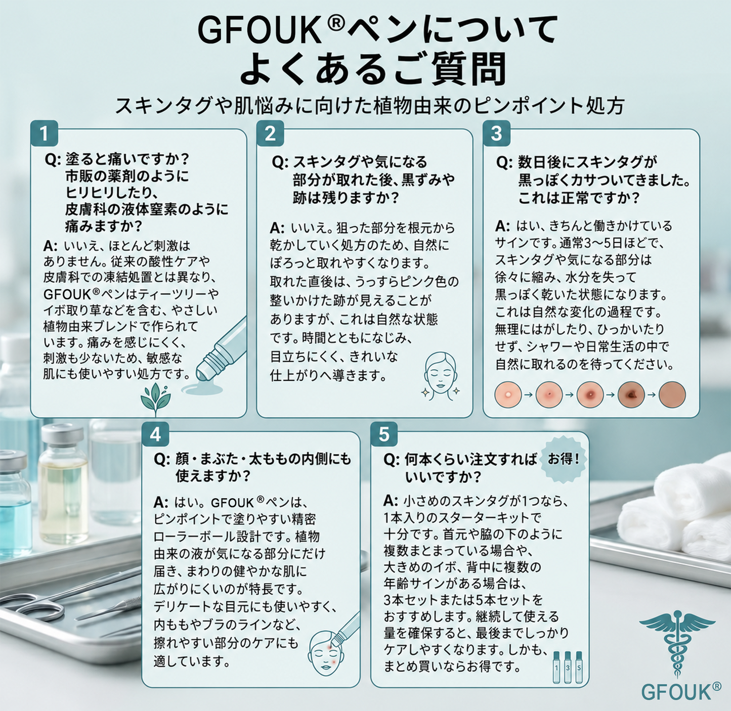 薬剤師もおすすめ🏆 GFOUK® 7日間 タグ＆スポットイレーサー🪄 （痛みゼロ・傷あとゼロを目指すローラーボールタイプ）👩‍⚕️
