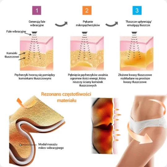 🥻Sugoola™ Ion Shaping Shorts, hengittävä ja mukava kangas, sisältää turmaliinikangasta