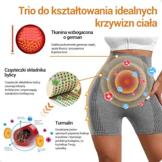 🥻Sugoola™ Ion Shaping Shorts, hengittävä ja mukava kangas, sisältää turmaliinikangasta