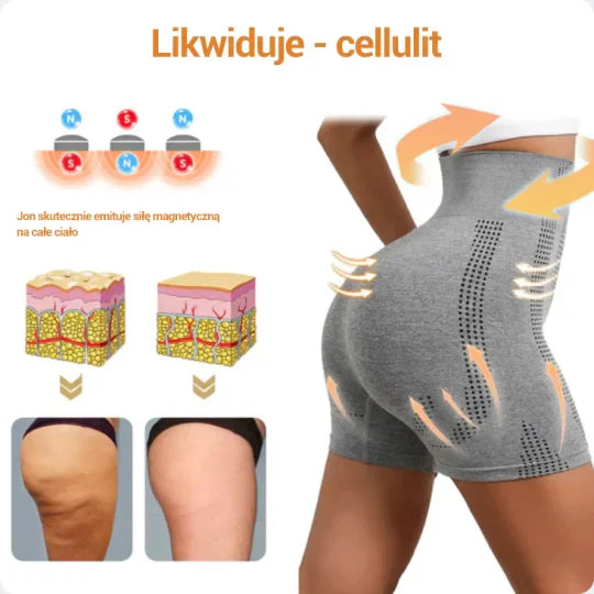 🥻Sugoola™ Ion Shaping Shorts, hengittävä ja mukava kangas, sisältää turmaliinikangasta